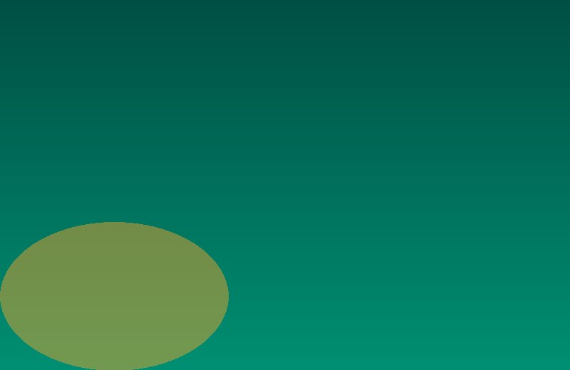 Digital Literacy Foundations